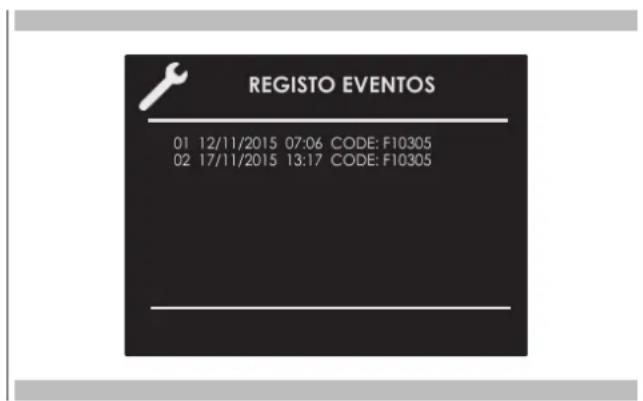 Fulgor Milano FCLCMO 4510 TEM - Registo de evento - 1