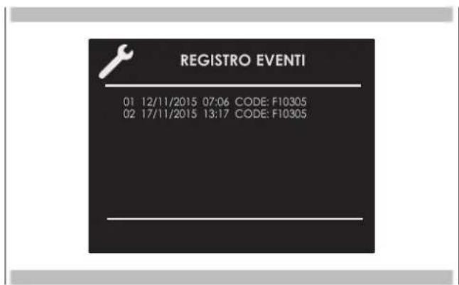 Fulgor Milano FCLCMO 4510 TEM - Registrar Eventi - 1