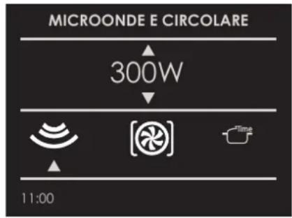 Fulgor Milano FCLCMO 4510 TEM - Funzione Microonde + Circalore - 3