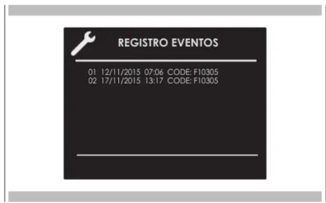 Fulgor Milano FCLCMO 4510 TEM - Registrar de eventos - 1