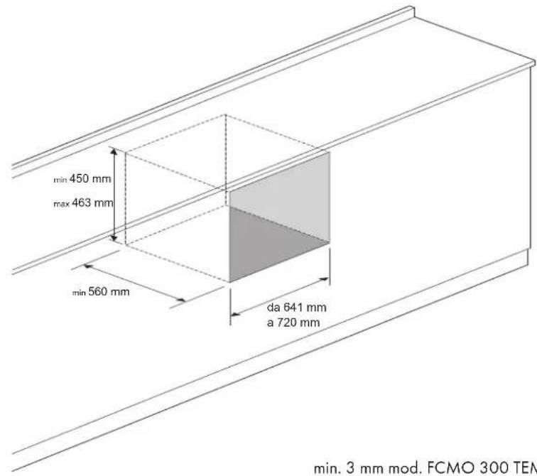 Fulgor Milano FCLCMO 4510 TEM - AUSSCHNITT & ABMESSAGENGEN 30^ - 1