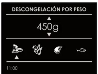 Fulgor Milano FCLCMO 4510 TEM - Función de descogelado por peso - 1
