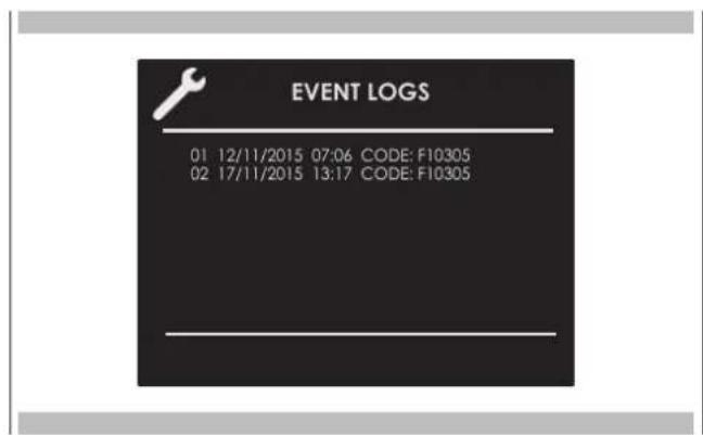 Fulgor Milano FCLCMO 4510 TEM - Event Log - 1
