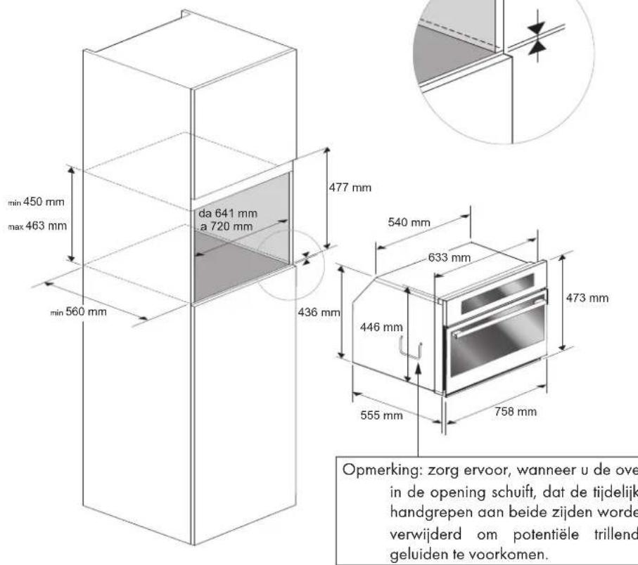 Fulgor Milano FCLCMO 4510 TEM - UITSNIJDING EN AFMETINGEN 30^ - 2