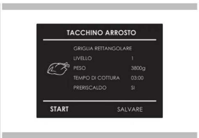 Fulgor Milano FCLCMO 4510 TEM - Selezionare una ricetta più definita: - 1
