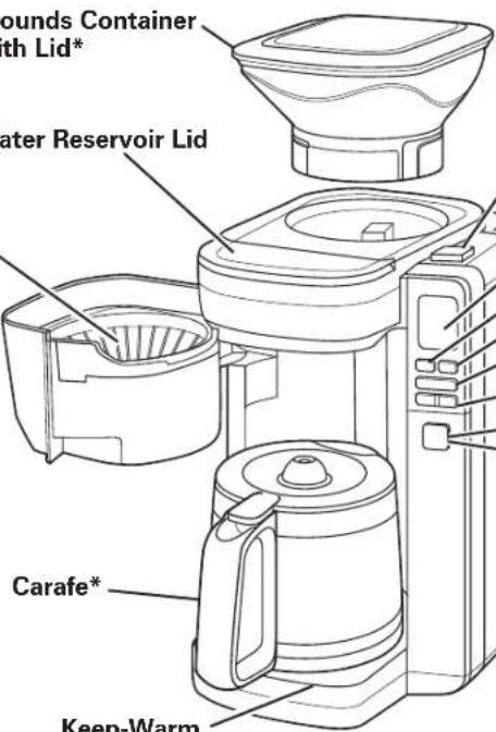 HAMILTON BEACH 45400 - Parts and Features - 3