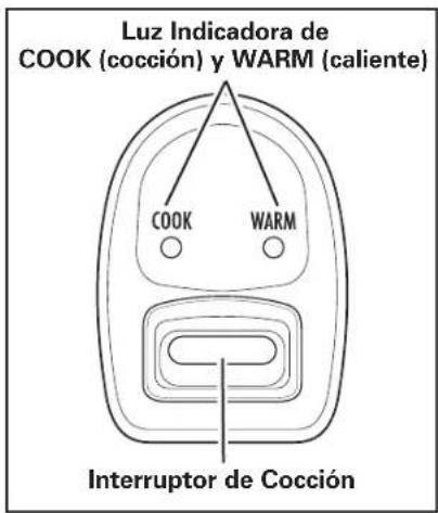 Luz Indicadora de COOK (cocción) y WARM (caliente) COOK WARM Interruptor de Cocción