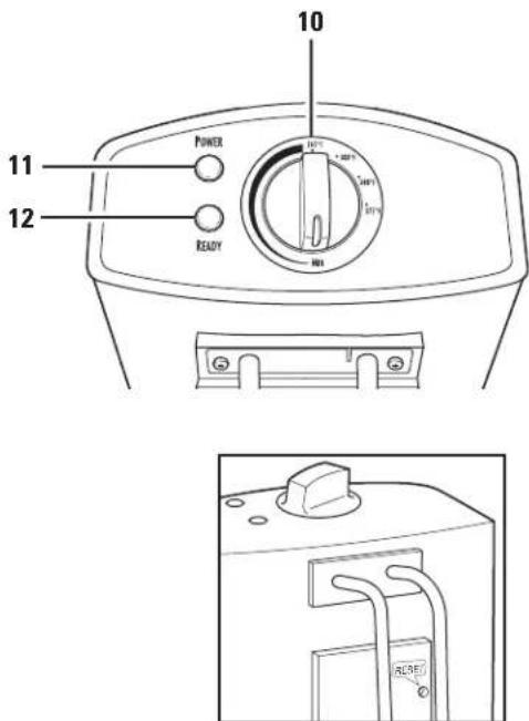 HAMILTON BEACH 35220 - Parts and Features - 2