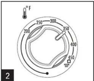 HAMILTON BEACH 31337D - ADVERTENCIA Riesgo de Fuego. - 2