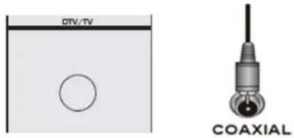 VIZIO M190VACA - Utilisation de coaxiale (antenne) (compatible) - 1