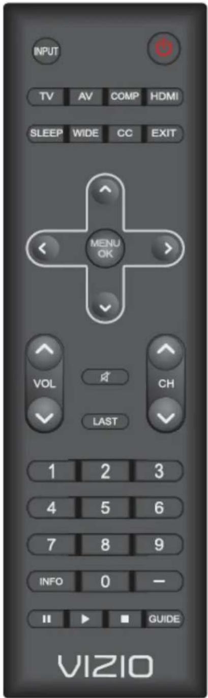 VIZIO M220VACA - Boutons de la télécommande - 2
