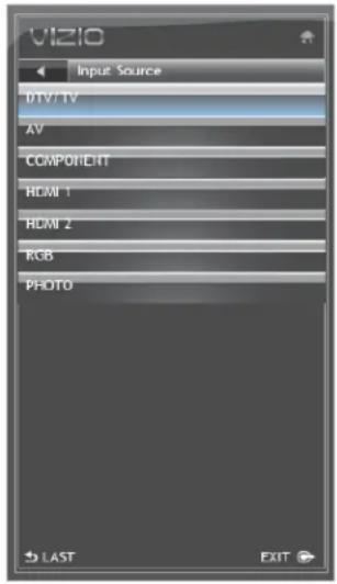 VIZIO M220VACA - Sélection de la source d'entrée - 1