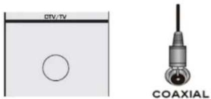 VIZIO M220VACA - Connexion coaxiale (HF) - 1