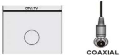 VIZIO M220VACA - Utilisation de coaxiale (antenne) (compatible) - 1