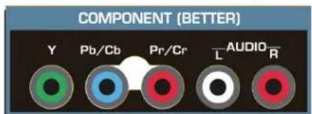 VIZIO M320NVCA - Utilisation de la vidéo composantes (meilleure) - 1