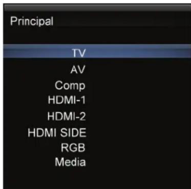 Principal TV AV Comp HDMI-1 HDMI-2 HDMI SIDE RGB Media