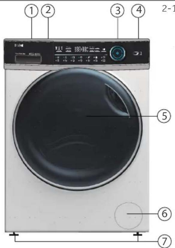 HAIER HW80B14979S8 - Description de l'appareil - 1