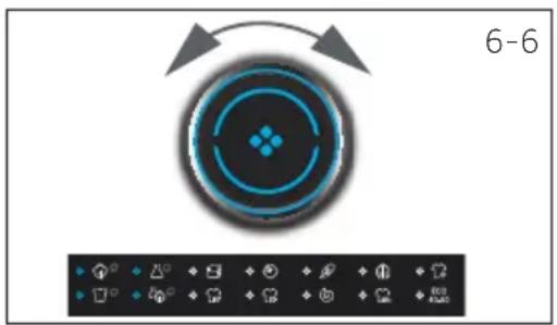 HAIER HW80B14979S8 - Sélection d'un programme - 2