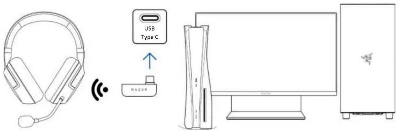 USB Type C HUA ZI 3.0