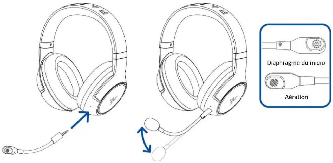 RAZER Kaira Pro HyperSpeed - Molette du volume - 3
