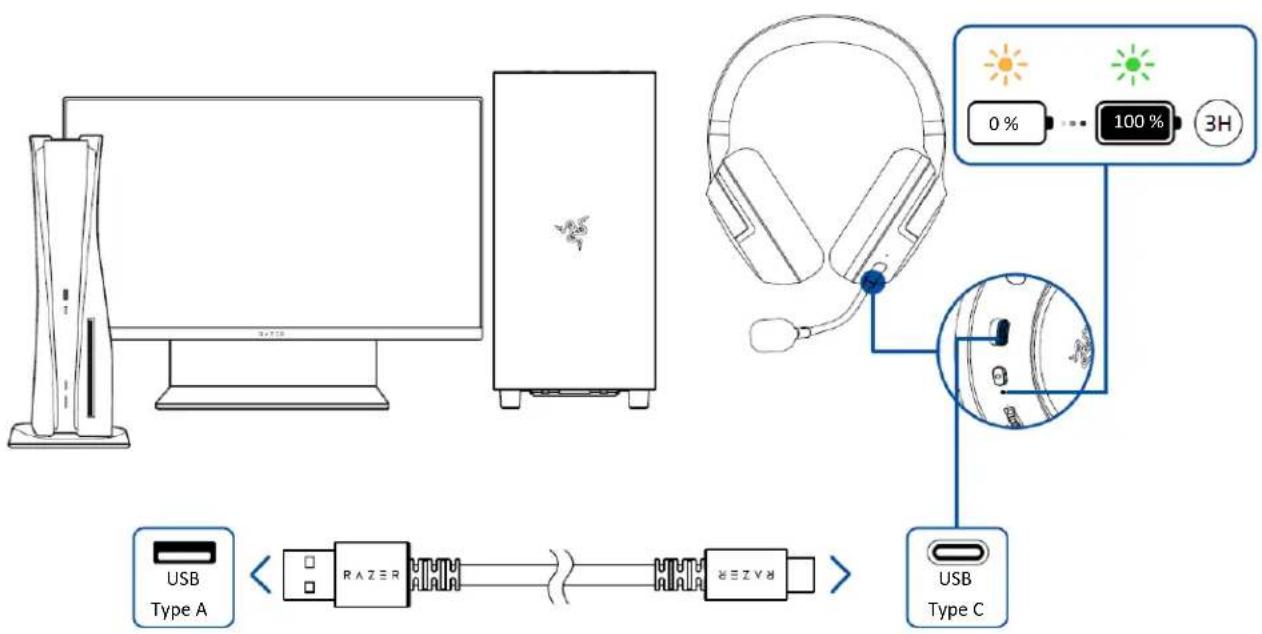 RAZER Kaira Pro HyperSpeed - Chargement de votre CASQUE - 1