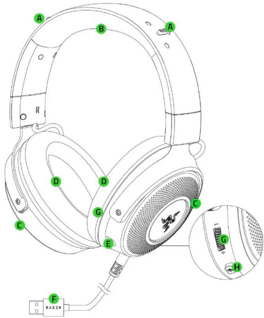 RAZER Kraken Kitty V2 Pro - Ce qui vous ATTEND - 1