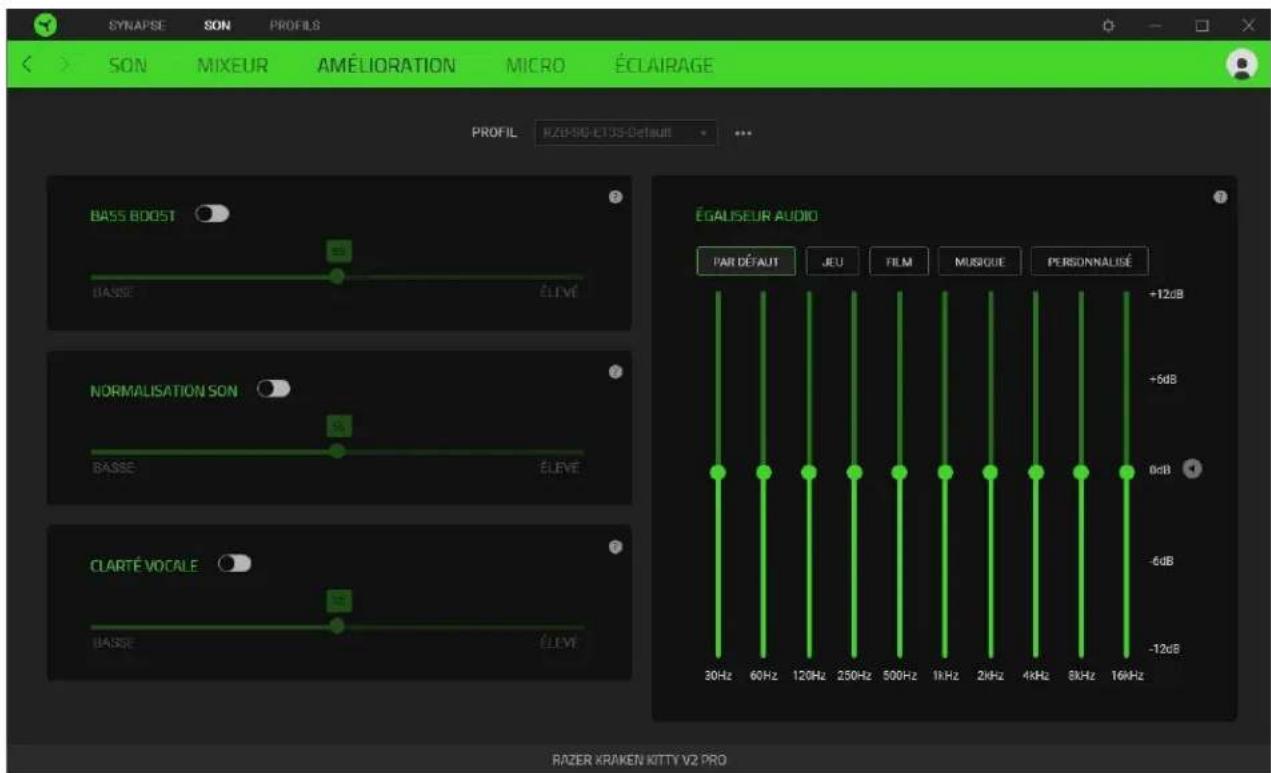 RAZER Kraken Kitty V2 Pro - Améliorations - 1