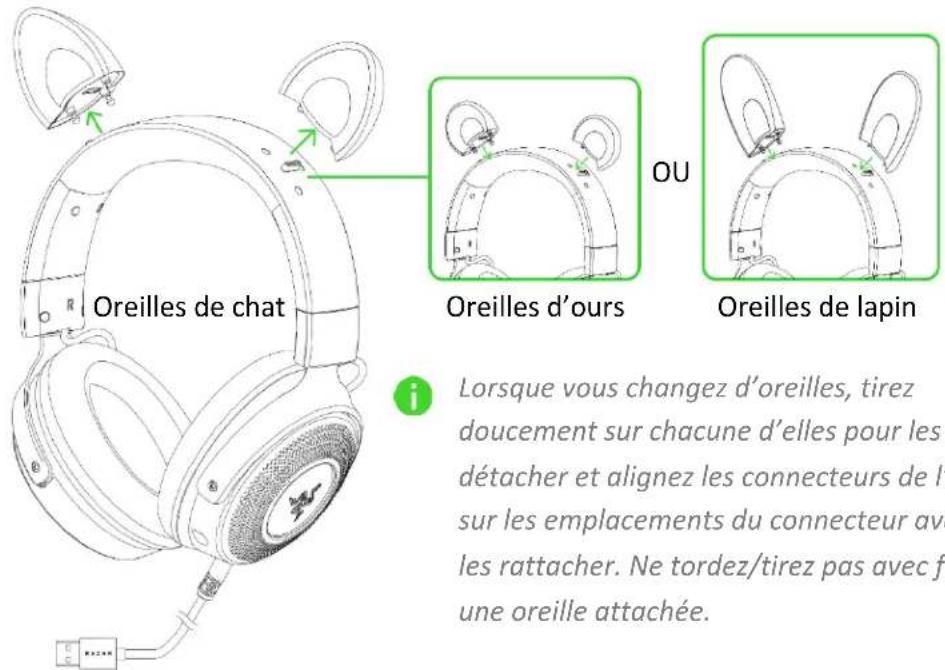 RAZER Kraken Kitty V2 Pro - Configuration de votre RAZER KRAKEN KITTY V2 PRO - 1