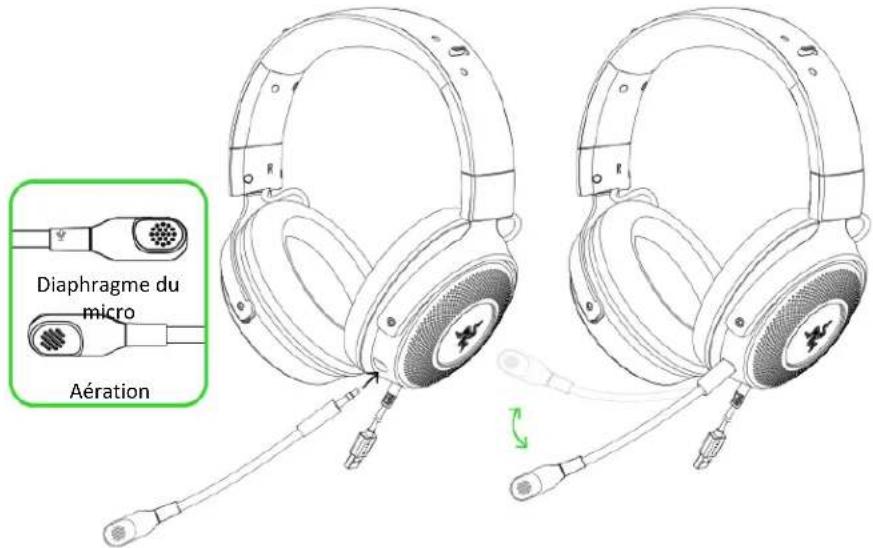 RAZER Kraken Kitty V2 Pro - MICRO cardioide RAZER HyperClear - 1