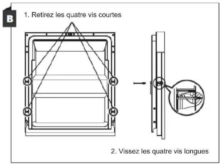 1. Retirez les quatre vis courtes 2. Vissez les quatre vis longues
