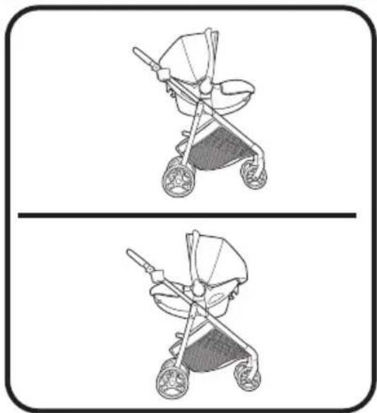 GRACO Modes Trio - 4-J • To Attach Graco® Infant Car Seat to Stroller Frame - 1