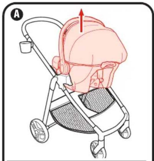 GRACO Modes Trio - Use solamente un asiento de automóvil GRACO® - 12