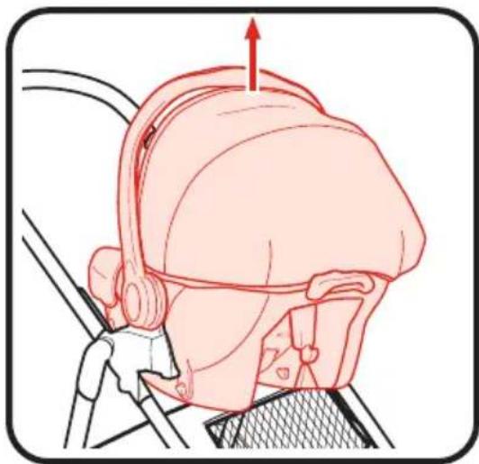 GRACO Modes Trio - Use solamente un asiento de automóvil GRACO® - 7