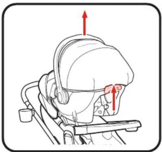 GRACO Modes Trio - WARNING - 5