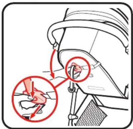 GRACO Modes Trio - WARNING - 3