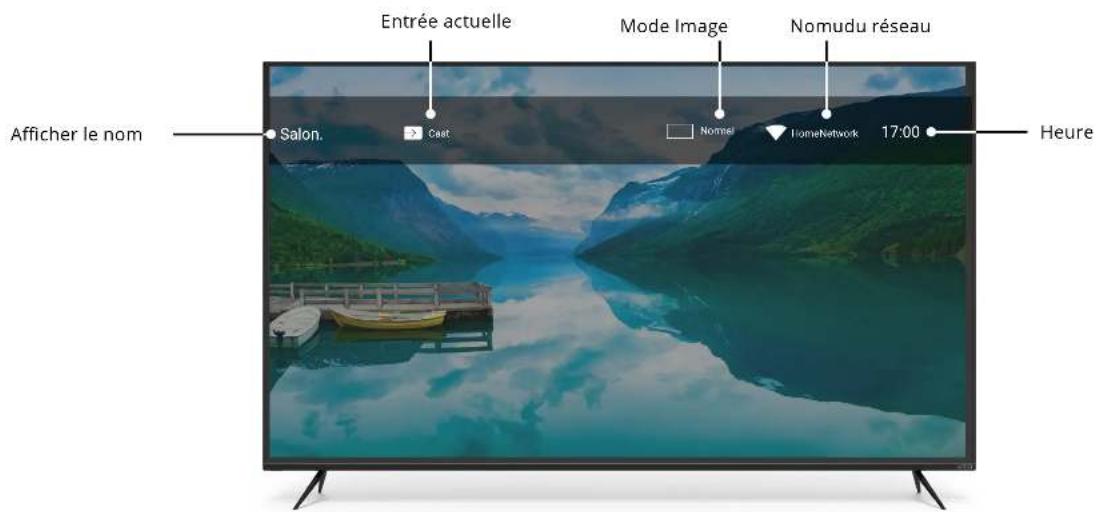 VIZIO M70F3 - Utilisation de la fenêtre INFO - 1