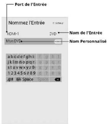VIZIO M70F3 - Renommer les appareils dans le MENU ENTREE - 1