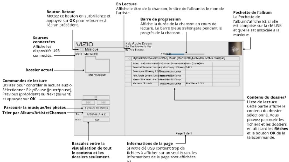 VIZIO M70F3 - Enlever la clé USB de la TV - 2