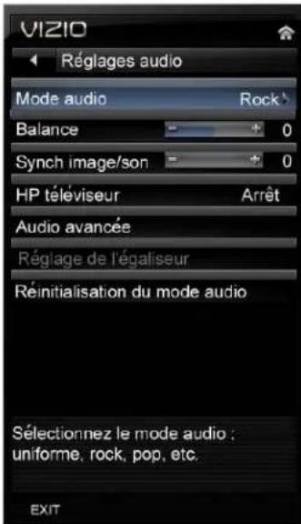 VIZIO M420NVCA - Sortie son analogique - 2