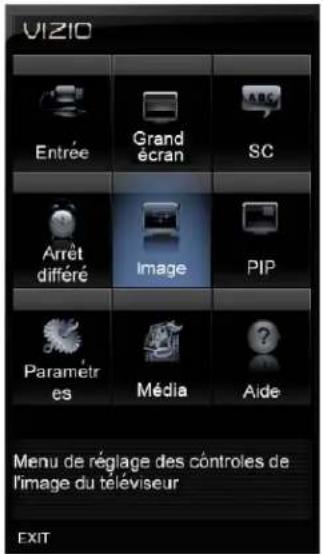 VIZIO M420NVCA - Menu entrée - 1