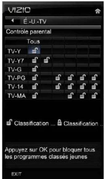 VIZIO M420NVCA - É-u.-tv - 1