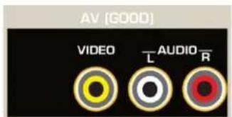 VIZIO M420NVCA - Utilisation de l'entrée vidéo composite (AV) (bonne) - 1