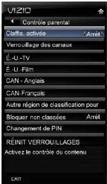 VIZIO M420NVCA - Verrouillage des canaux - 2