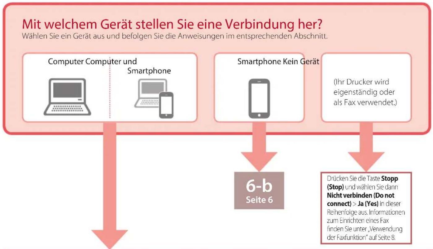 CANON Pixma TR4550 - Vergewissern Sie sich, dass der folgende Bildschirm angezeigt wird, und drücken Sie anschließend die Taste OK. - 2