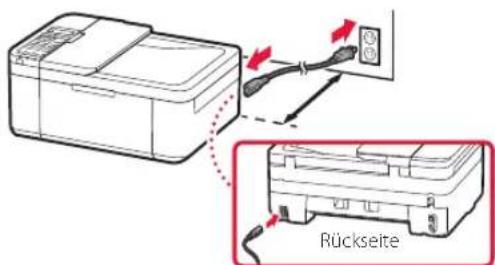 CANON Pixma TR4550 - Einschalten des Druckers - 2