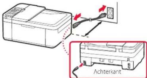 CANON Pixma TR4550 - De printer inschakelen - 2