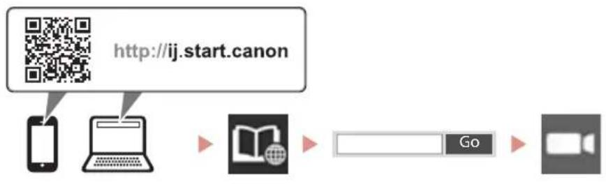 CANON Pixma TR4550 - 1