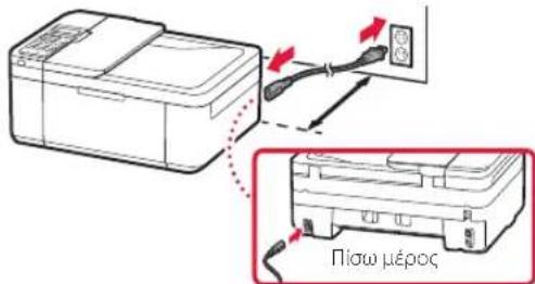 CANON Pixma TR4550 - Evépyooinon tou kTUnwTn - 2