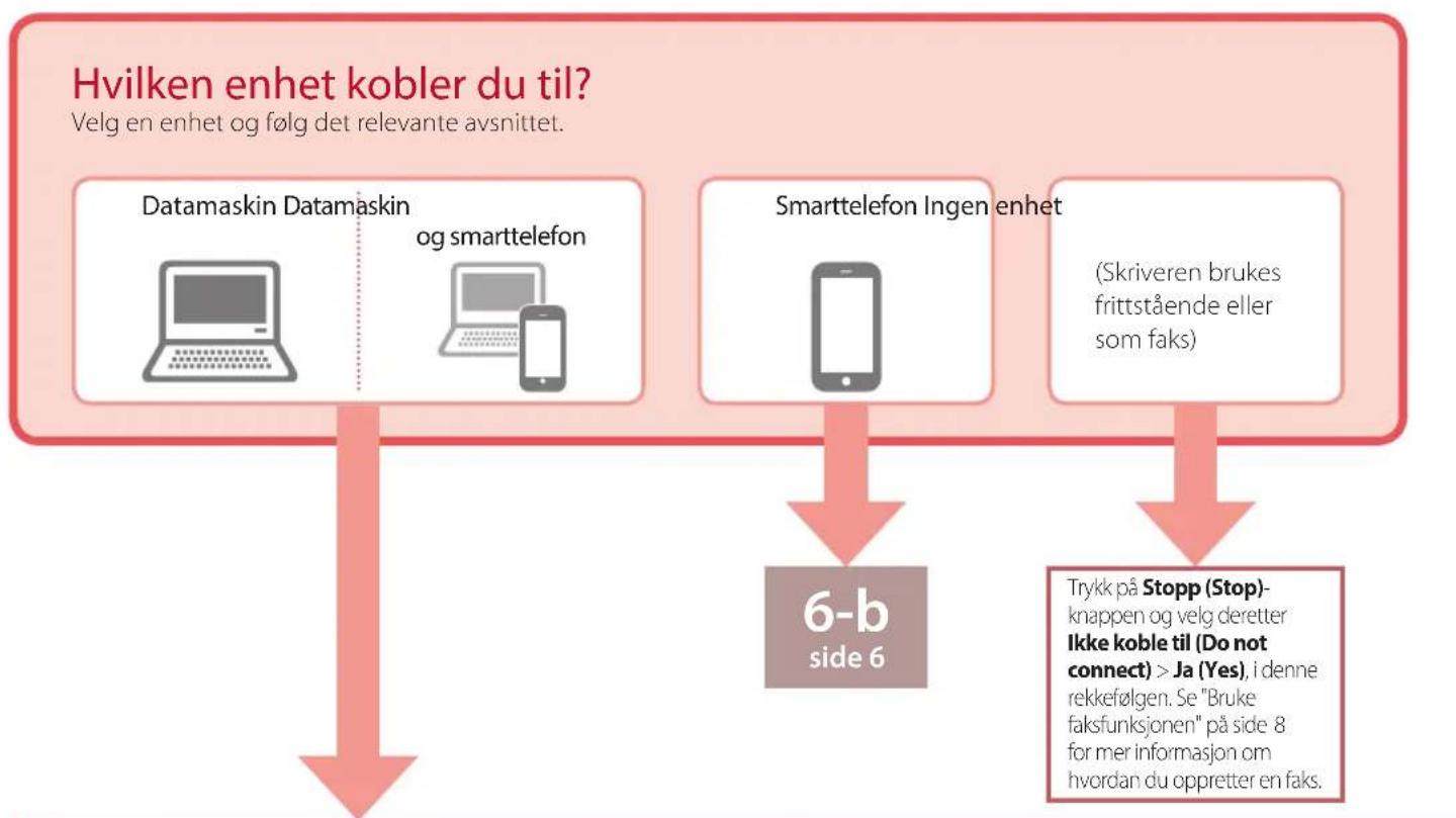 CANON Pixma TR4550 - Kontroller at det fologende skjermbildet vises, og trykk deretter på OK-knappen. - 2