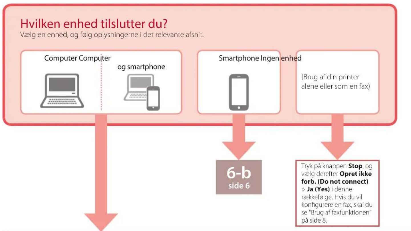 CANON Pixma TR4550 - Tjek, at følgende skærmbillede vises, og tryk derefter på knappen OK. - 2